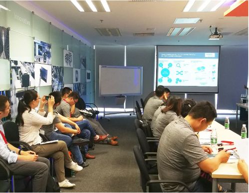 标杆企业考察 参观西门子,学习数字化工厂运作和工业4.0智慧创造