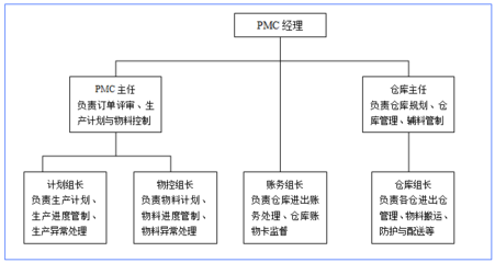 赢在执行 制造型企业精益变革的驻厂式培训之道