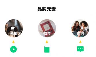 微开讲启用全新Logo，企业管理培训与咨询服务迎来品牌与产品双升级