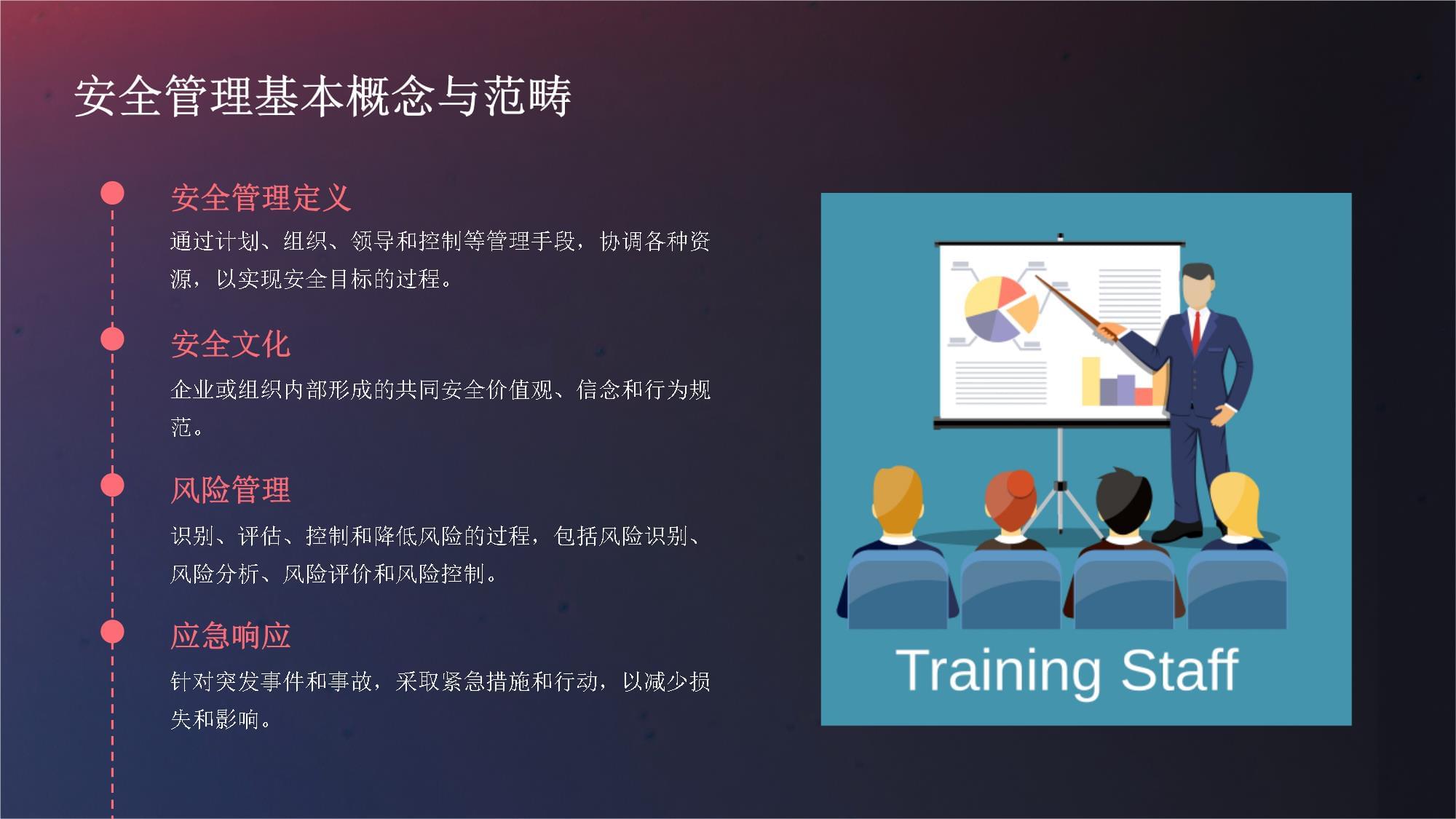 构建高效安全管理咨询培训体系，赋能企业管理提升与可持续发展
